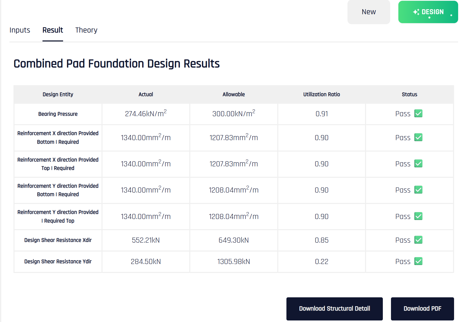 Foundation Calcs Validation